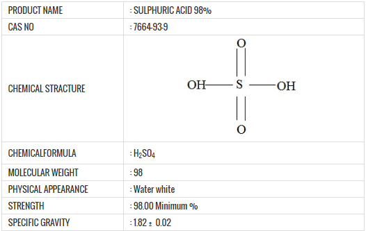 Sulphuric-Acid-98